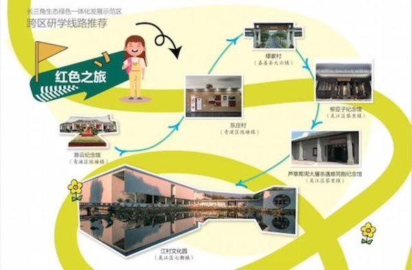趣策略 长三角一体化示范区研学新玩法！ 跨域线路喊你“打卡”国家战略