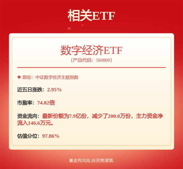 爱配资 中高端酒以价换量吨价下滑！泸州老窖机构预期逆转、重返前三遇阻