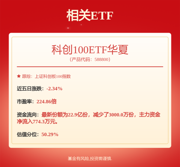 万宝配资 9月8日奥维转债上涨1.01%，转股溢价率128.78%
